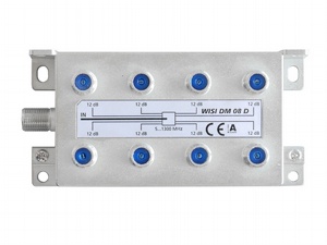 8-fach Verteiler BK