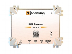 Umsetzer HDMI in IP